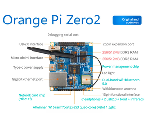 Carte de développement <span class=keywords><strong>Orange</strong></span> Pi Zero2 en panneaux de particules avec Allwinner H616 pour 10 décodeurs Quad-Core Allwinner H616 SoC ARM Cortex-A53 - Product Image 3