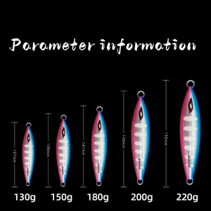 Hunthouse เหยื่อตก<span class=keywords><strong>ปลา</strong></span>ขนาดใหญ่130<span class=keywords><strong>ก</strong></span>.-220<span class=keywords><strong>ก</strong></span>., เหยื่อตก<span class=keywords><strong>ปลา</strong></span>แบบช้าทำจา<span class=keywords><strong>ก</strong></span>โลหะเหยื่อ6สีเรืองแสง UV - Product Image 2