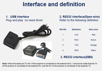 Mini USB TTL232 Cerradura de puerta 1D 2D Aztec Lector de código de barras Módulo de escáner de código de barras montado fijamente para torniquete