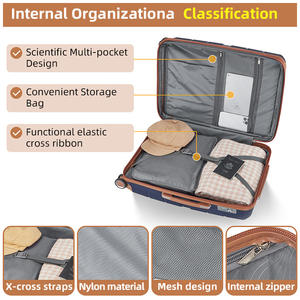 Sınır ötesi öğrenci moda düz renk büyük kapasiteli su geçirmez 4-Wheel TSA kilit taşıma ile 360 Spinner bagaj seti-On - Product Image 6