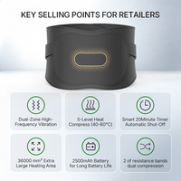 Ceinture chauffante abdominale sans fil portable avec 5 niveaux de chaleur, batterie longue durée 10000 mAh, masseur de taille intelligent pour le bien-être, idéal comme cadeau