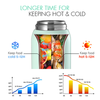 Acero inoxidable 700ML lindo diseño niños comida frasco tarro Bpa libre niños termo fiambrera con cuchara oculta