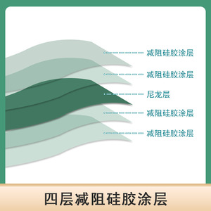 เข็มขัดผู้ป่วยแบบมีห่วงคล้องขา, สายไนลอนบำบัดแบบพรีเมี่ยมขนาด56นิ้วนุ่มช่วยยกสลิง - Product Image 4