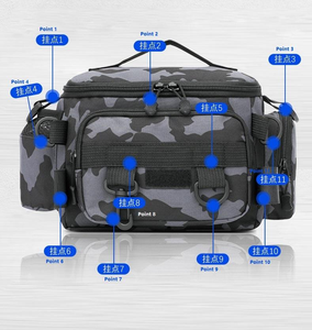Lightweight Compact Single Shoulder Waist Backpack Multi-Functional Outdoor Fly <b>Fishing</b> Chest Pack Special Storage <b>Lure</b> Bag - Product Image 4