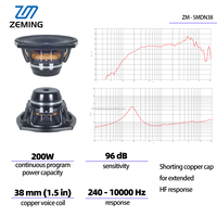 Haut-parleur de médium OEM en néodyme 1,5 pouce, haut-parleur PA 200 W, système PA extérieur, ligne de baffles, 8 ohms, haut-parleur de médium 1,5 pouce en aluminium