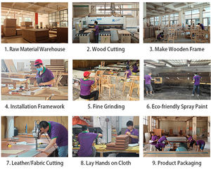 Juego <span class=keywords><strong>de</strong></span> Muebles <span class=keywords><strong>de</strong></span> Dormitorio para <span class=keywords><strong>Hotel</strong></span> <span class=keywords><strong>de</strong></span> 5 Estrellas, Diseño Moderno, Cama King <span class=keywords><strong>de</strong></span> Madera Personalizada con Panel <span class=keywords><strong>de</strong></span> Pared Tapizado y Mesitas <span class=keywords><strong>de</strong></span> Noche - Product Image 6