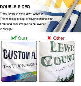 Custom Your Own logo Text or Image Single Double Sided Banners Wall Decoration Custom <b>Flag</b> Any Size Personalized <b>Flags</b> - Product Image 5