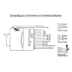 Verrouillage de <span class=keywords><strong>volant</strong></span> en forme de T à compression, antivol universel pour voiture, <span class=keywords><strong>kit</strong></span> de verrouillage centralisé pliable à distance, entrée sans clé pour véhicule - Product Image 2
