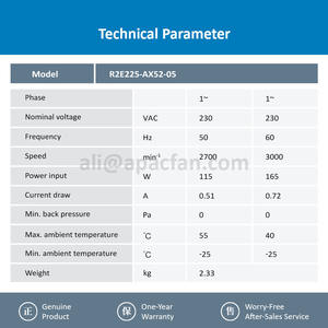 Ventilateur centrifuge de refroidissement à roulement à billes 225 mm, 230 V CA, 115 W, 2700 tr/min, 0,51 A, en plastique PA6, ODM/OEM, pour R2E225-AX52-05 - Product Image 3