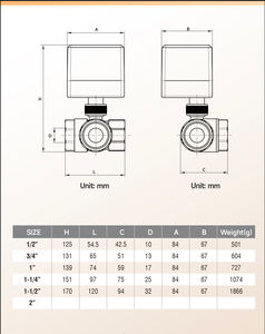 <span class=keywords><strong>Vanne</strong></span> à bille <span class=keywords><strong>motorisée</strong></span> de type T à <span class=keywords><strong>trois</strong></span> <span class=keywords><strong>voies</strong></span> de 3/4 pouces, 220V 12V 24V, 3 fils, 2 commandes, <span class=keywords><strong>vanne</strong></span> à bille électrique en laiton pour les usines domestiques - Product Image 5