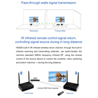 Émetteur AV sans fil HD 5,8 GHz Measy HD585 au design populaire avec fonction de retour infrarouge, distance de transmission : 350 m