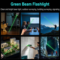 2025 plus récent Mini EDC en alliage d'aluminium ambiant Camping avertissement lumière vert Laser Rechargeable aimant lampe de poche rvb Multi fonction
