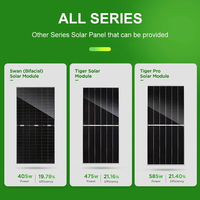 Panel Surya Jinko Solar 470W Tiger Neo N-type TOPCon & SMBB Tech Bifacial Dual Glass untuk Sistem Produk Energi Surya