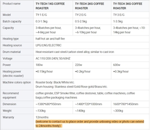 Máquina Tostadora de Granos de Café a Gas Fabricada <span class=keywords><strong>en</strong></span> China, Venta al por Mayor |   Sistema Completo Usado de 120V, Serie Sonifer, de 500g a 2.5kg (2.2lb) - Product Image 6