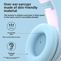 Headset Over-Ear Model Telinga Kucing dengan Chipset AAC JL, Tahan Air IPX-4 untuk Olahraga & Perjalanan, Penggunaan Ponsel
