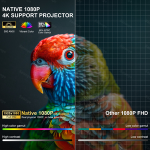 Salange OEM P40 Chiếu Xách Tay Ultra-Độ Nét Cao 1080P LED Chiếu Ánh Sáng Môi Trường Xung Quanh Sử Dụng Nhà Máy Chiếu - Product Image 5