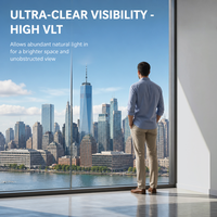Película de Seguridad Transparente para Ventanas FYL, Directo de Fábrica, Control Solar UV99+IRR9%, Bloqueo UV99%, Protección UV99, Anti-Rotura