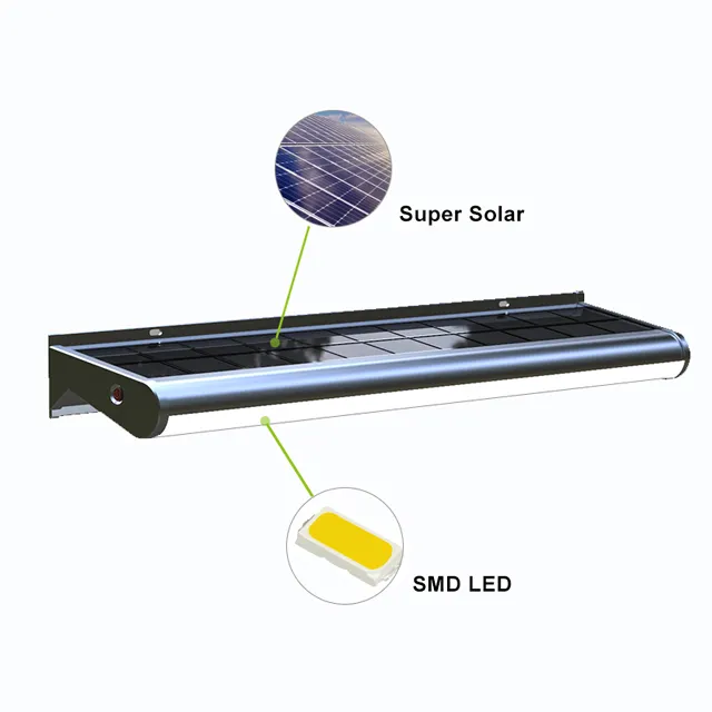 Acmeshine 10W 60CM 길이 태양 LED 간판, 간판, 간판