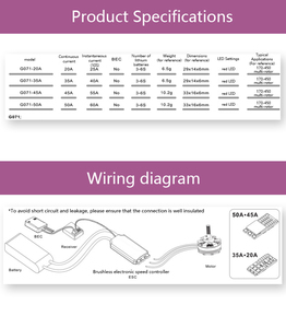 G071 35A ไร้แปรงถ่านควบคุมความเร็วไฟฟ้า ESC สำหรับโดรนหลายใบพัดโดรน FPV RC โมเดลเครื่องบินโดรนของเล่นอุปกรณ์เสริม - Product Image 6