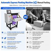 Machine d'emballage automatique industrielle pour colis express, emballage de colis e-commerce, ligne d'emballage pour la logistique