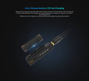 เครื่องส่งสัญญาณวิดีโอ FPV เสาอากาศคู่ 1080P 60fps ความหน่วงต่ำ รองรับ Mavlink Telemetry รองรับ SBUS PWM - Product Image 2
