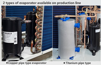Refroidisseur d'eau industriel à économie d'énergie 12000-24000 BTU Capacité de refroidissement 60000 BTU 1-10 tonnes Compresseur 220V/1ph Garantie de 2 ans