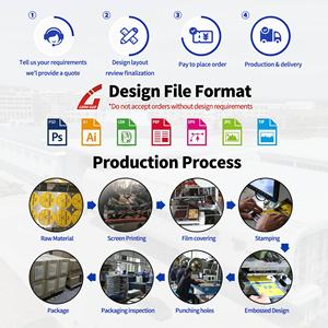 Acceptation de petites commandes, personnalisation avec votre propre logo, <span class=keywords><strong>plaque</strong></span> <span class=keywords><strong>d</strong></span>'<span class=keywords><strong>immatriculation</strong></span> vierge en métal pour sublimation, <span class=keywords><strong>plaque</strong></span> <span class=keywords><strong>d</strong></span>'<span class=keywords><strong>immatriculation</strong></span> de voiture pour la <span class=keywords><strong>d</strong></span>écoration automobile - Product Image 5