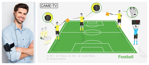 Nano 3kit nhóm đua Radio trọng tài thể thao hệ thống phân trang giao tiếp rảnh tay với giắc cắm tai nghe - Product Image 4