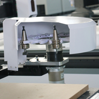 Machine de découpe CNC à nesting automatique avec chargement et déchargement automatiques, table ATC, pour la fabrication de portes de meubles, 1325 1530