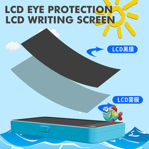 Draagbare Lcd Elektronische Schrijfbord Leuke Doos Speelgoed Voor Kinderen Schoolbenodigdheden Memo Pads Plastic Voor Tekening Bericht Schrijven - Product Image 3