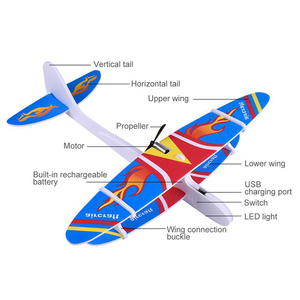 Diversión al aire libre para niños, juguete volador, modelo de planeador de avión lanzado a mano eléctrico, plástico moldeado por inyección para fiestas y juegos - Product Image 3
