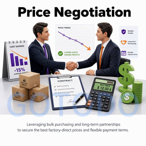 Agente de Dropshipping, Abastecimiento Gratuito de 1688, Taobao, Pinduoduo, <span class=keywords><strong>Shein</strong></span>, TikTok, JD con Consolidación y Envío Rápido a Todo el Mundo - Product Image 5