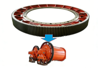 Engrenage de circonférence pour broyeur à boulets à faible abrasion, machinerie minière pour le broyage du clinker de ciment, fonctionnement stable, livraison rapide
