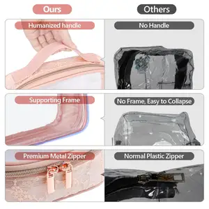 Fashion Waterproof Transparent Travel Wash Gargle Bag To Receive Toiletry Bags Clear Cosmetic Makeup Bag Pvc