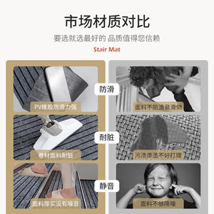 Tapete Antideslizante para Escaleras, Rectangular, de PVC, Color Sólido, Cobertura Total - Product Image 3