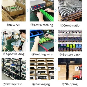 18650 Lithium Li-ion Battery 5kw 14.8v 24v 36v 48v 60v 72v 10ah 20ah 45ah 60ah 100ah for Ebike Battery Pack - Product Image 6