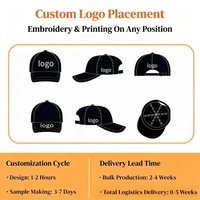 Casquette Trucker Premium 5 Panneaux en Mousse, Structurée à l'Avant, Dos en Maille, Logo Brodé Précis, Casquette de Marque OEM, Vente en Gros Petites Séries