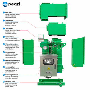 Transformador de Distribución de 2500 kVA con Certificación ISO y Descarga de Dibujo Técnico - Product Image 3
