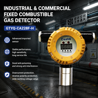 Détecteur de gaz oxygène antidéflagrant CAATM pour la surveillance des gaz dans les tunnels et espaces fermés souterrains avec capteur électrochimique