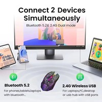 Mouse Gaming Bluetooth Recargable de 2.4G para Laptop con Retroiluminación RGB, Mouse Mecánico para Computadora PC, Mouse Inalámbrico para Gamers