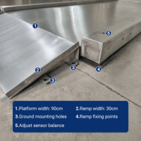 Balance électronique au sol en acier inoxydable 304, 2 tonnes, profil ultra-plat, rampe, affichage LED, 2000*900mm, pour peser les aliments