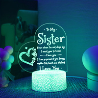 Lampe de bureau LED miniature moderne à brancher avec contrôle tactile intelligent, lumière blanc chaud, intensité réglable, type-C pour un usage domestique