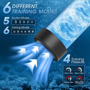 Elektrische <span class=keywords><strong>Penis</strong></span> pumpe Sexspielzeug für Männer <span class=keywords><strong>USB</strong></span>-Aufladung Automatischer <span class=keywords><strong>Penis</strong></span> Extender Vakuumpumpe <span class=keywords><strong>Penis</strong></span> vergrößerung Erektion Männlicher Mastur bator - Product Image 3