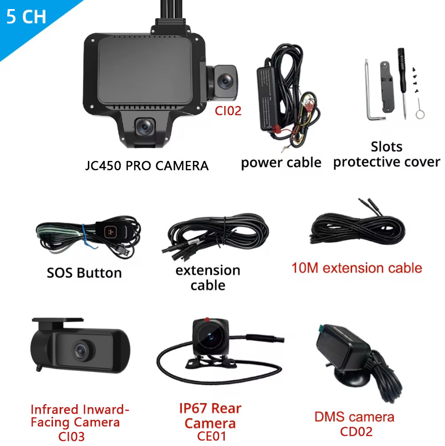5CH : JC450+CI02+CE01+DMS CD02+CI03+Plateforme 1 an