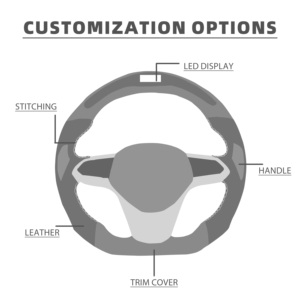 Volant chauffant en <span class=keywords><strong>fibre</strong></span> de carbone forgé véritable de style course personnalisé compatible avec les modèles Dodge Challenger Charger de 2015 à 2020 - Product Image 6