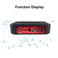 Caisson de basses pour voiture Podofo SLIM alimenté 1000W Caisson de basses fin pour voiture Audio de voiture Sous le siège Woofer Vente en gros Prix d'usine OEM/ODM