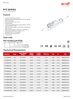 Alimentation LED ultra-mince 36W à tension constante CE/CB/RoHS pour armoire, 200-240V AC-DC 12V 24V IP20 pour bande LED