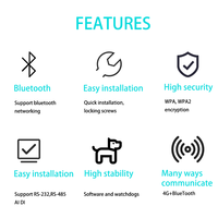 Módulo de transmisión Wi-Fi de red 4G Dtu admite carga API de interfaz 485/232/DI/AI para redes de comunicación remota