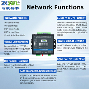 Módulo de Entrada Analógica Industrial de 16 Bits con Ethernet/<span class=keywords><strong>WiFi</strong></span>, Modbus TCP/RTU, MQTT para Automatización IoT - Product Image 4