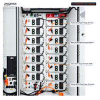 Système de stockage d'énergie industriel et commercial, armoire extérieure refroidie par air pour ferme solaire, support de réseau et utilisation en milieu utilitaire